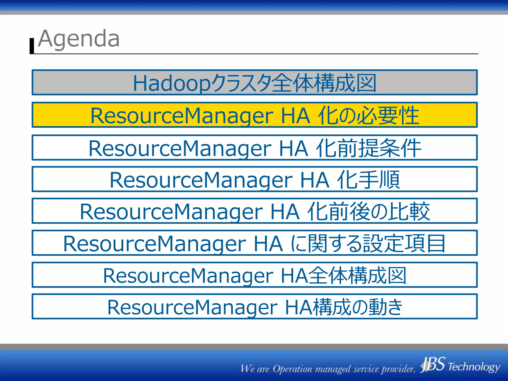 Agenda
ResourceManager HA 化の必要性
ResourceManager HA に関する設定項目
ResourceManager HA全体構成図
ResourceManager HA構成の動き
Hadoopクラスタ全体構成図
ResourceManager HA 化前後の比較
ResourceManager HA 化前提条件
ResourceManager HA 化手順
 