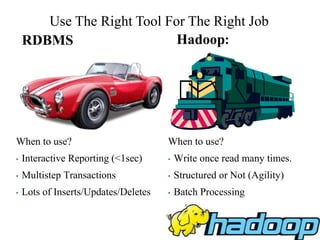 Use The Right Tool For The Right Job
Hadoop:RDBMS
When to use?
• Write once read many times.
• Structured or Not (Agility)
• Batch Processing
When to use?
• Interactive Reporting (<1sec)
• Multistep Transactions
• Lots of Inserts/Updates/Deletes
 