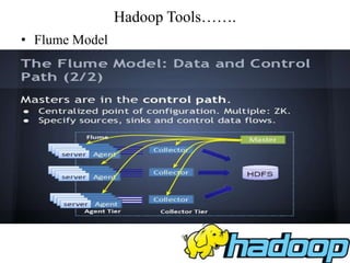 Hadoop Tools…….
• Flume Model
 