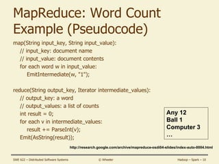 hadoop-spark.ppt