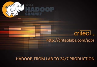 HADOOP, FROM LAB TO 24/7 PRODUCTION
http://criteolabs.com/jobs
 