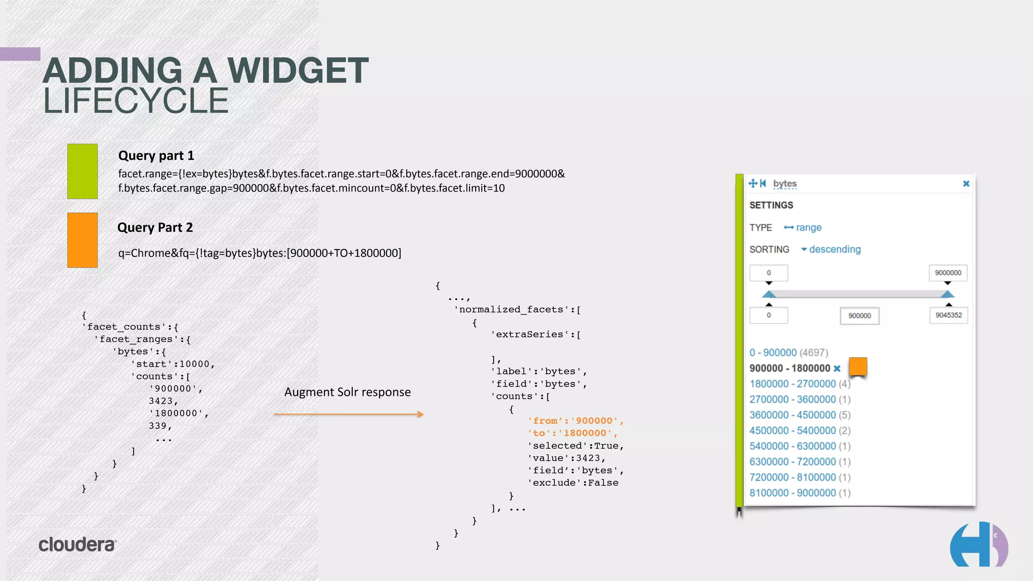 ADDING A WIDGET 
LIFECYCLE
Query	
  part	
  1
Query	
  Part	
  2
Augment	
  Solr	
  response
facet.range={!ex=bytes}bytes&f.bytes.facet.range.start=0&f.bytes.facet.range.end=9000000&	
  
f.bytes.facet.range.gap=900000&f.bytes.facet.mincount=0&f.bytes.facet.limit=10
q=Chrome&fq={!tag=bytes}bytes:[900000+TO+1800000]
{
'facet_counts':{
'facet_ranges':{
'bytes':{
'start':10000,
'counts':[
'900000',
3423,
'1800000',
339,
...
]
}
}
}
{
...,
'normalized_facets':[
{
'extraSeries':[
],
'label':'bytes',
'field':'bytes',
'counts':[
{
'from’:'900000',
'to':'1800000',
'selected':True,
'value':3423,
'field’:'bytes',
'exclude':False
}
], ...
}
}
}
 