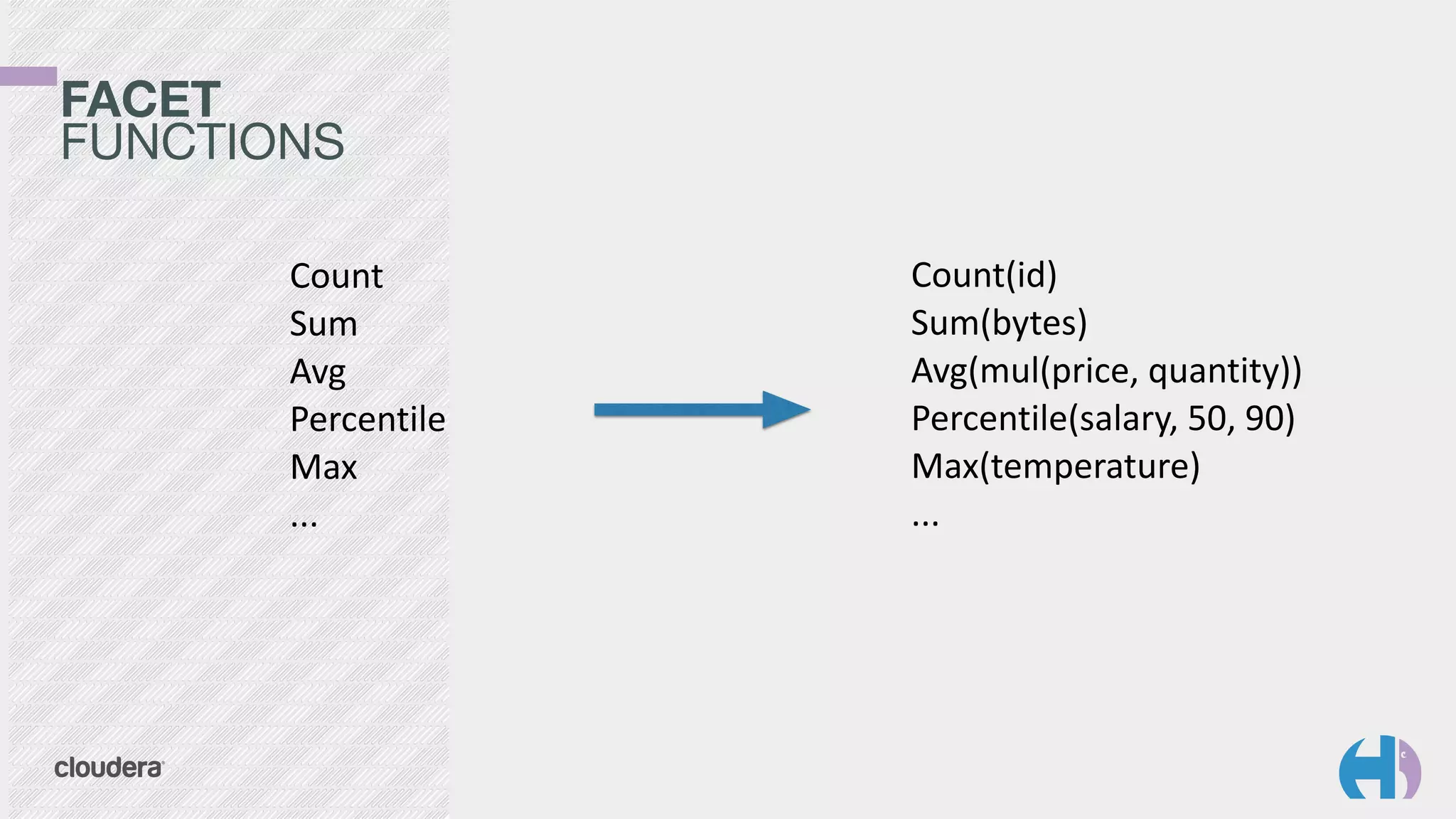 FACET 
FUNCTIONS
Count	
  
Sum	
  
Avg	
  
Percentile	
  
Max	
  
...
Count(id)	
  
Sum(bytes)	
  
Avg(mul(price,	
  quantity))	
  
Percentile(salary,	
  50,	
  90)	
  
Max(temperature)	
  
...
 