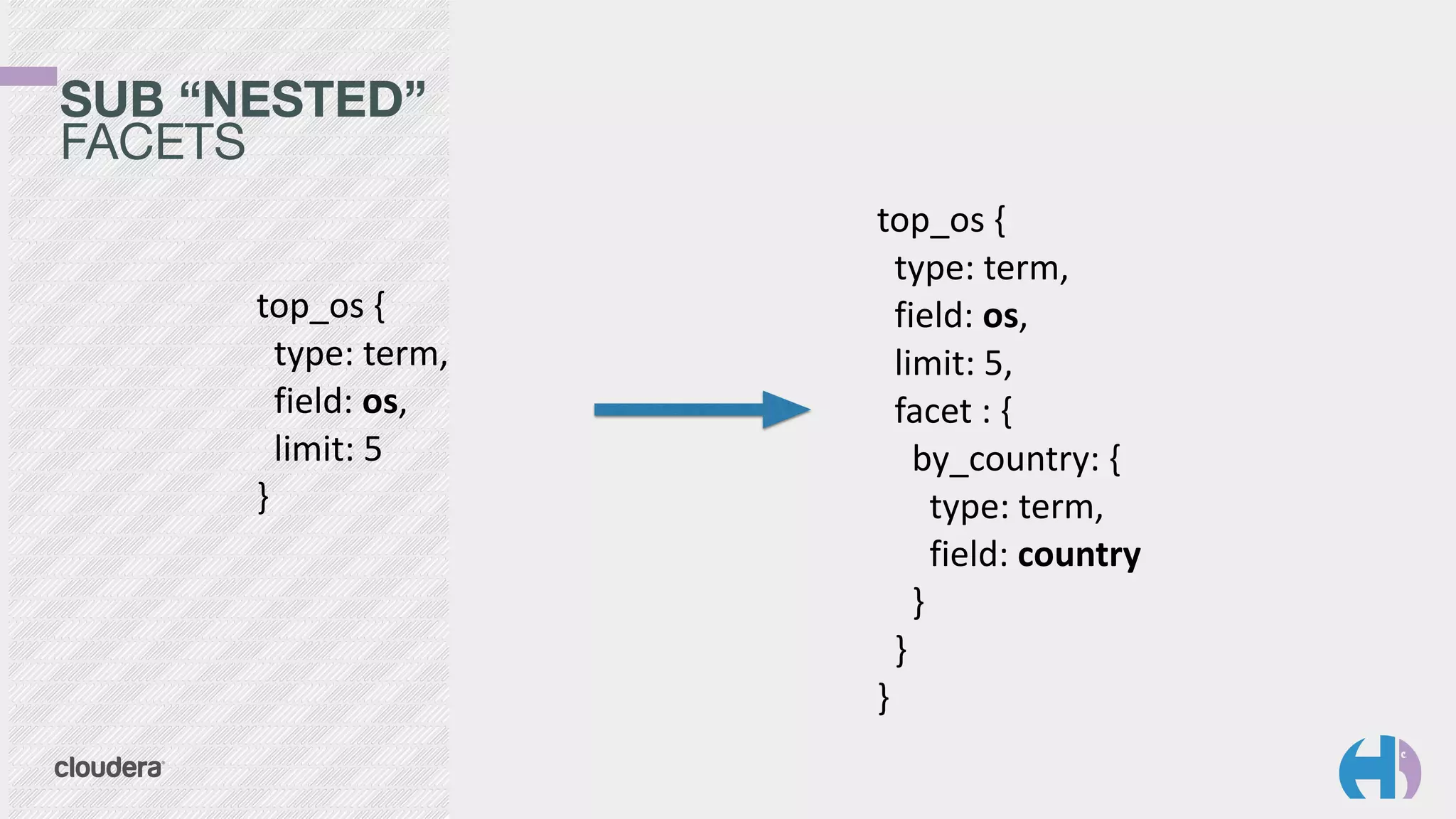 SUB “NESTED” 
FACETS
top_os	
  {	
  
	
  	
  type:	
  term,	
  
	
  	
  field:	
  os,	
  
	
  	
  limit:	
  5	
  
}
top_os	
  {	
  
	
  	
  type:	
  term,	
  
	
  	
  field:	
  os,	
  
	
  	
  limit:	
  5,	
  
	
  	
  facet	
  :	
  {	
  
	
  	
  	
  	
  by_country:	
  {	
  
	
  	
  	
  	
  	
  	
  type:	
  term,	
  
	
  	
  	
  	
  	
  	
  field:	
  country	
  
	
  	
  	
  	
  }	
  
	
  	
  }	
  
}
 