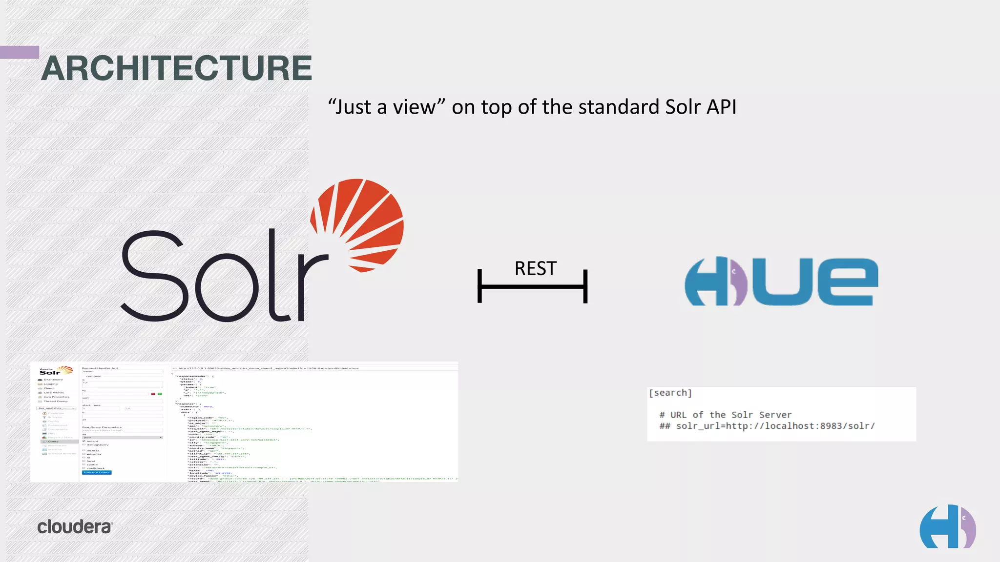 ARCHITECTURE 
“Just	
  a	
  view”	
  on	
  top	
  of	
  the	
  standard	
  Solr	
  API
REST
 