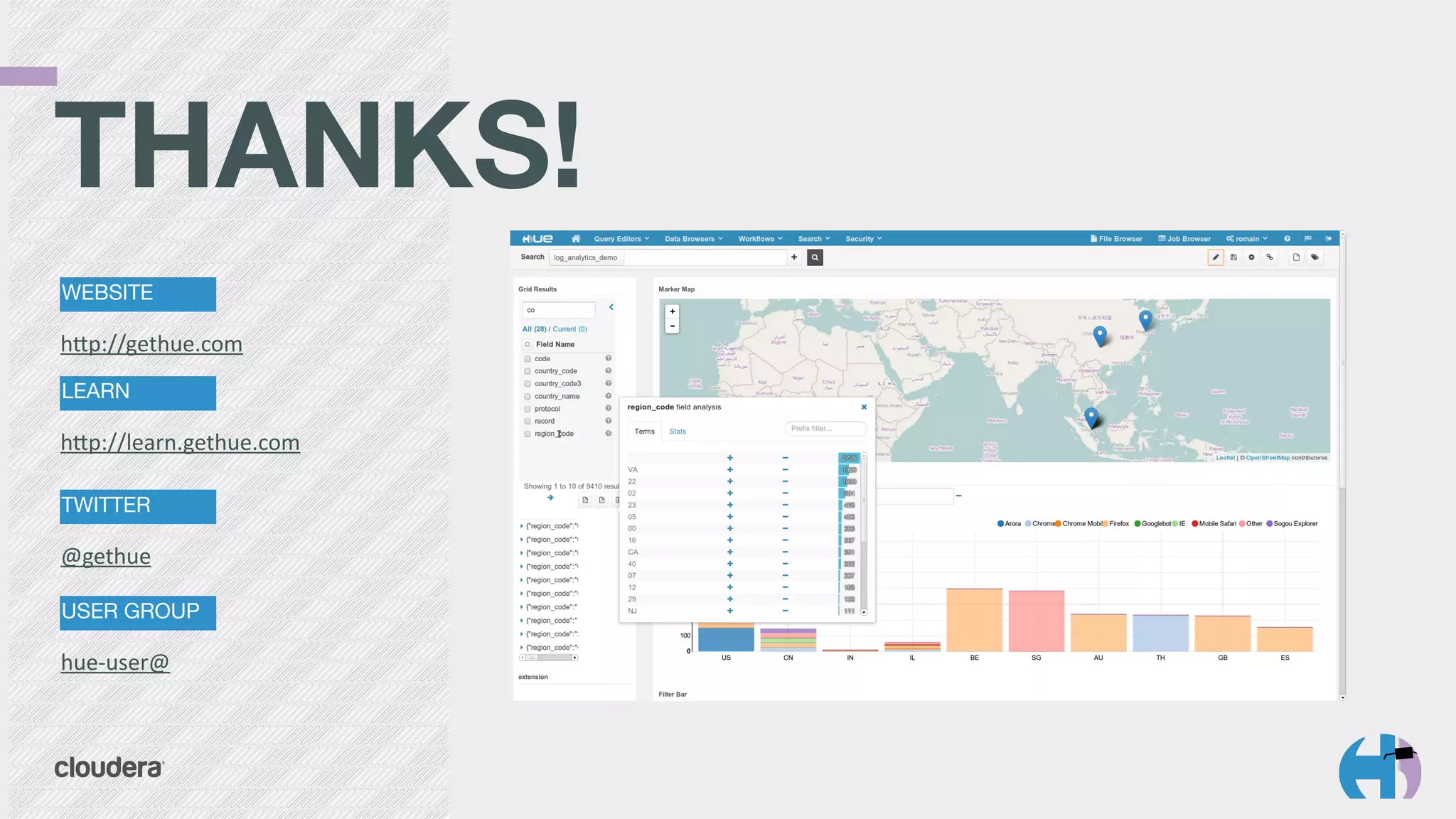 TWITTER
@gethue
USER GROUP
hue-­‐user@
WEBSITE
hsp://gethue.com
LEARN
hsp://learn.gethue.com
THANKS! 
 