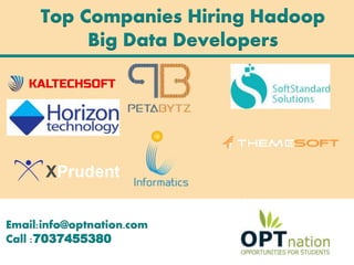 Top Companies Hiring Hadoop
Big Data Developers
Email:info@optnation.com
Call :7037455380
 