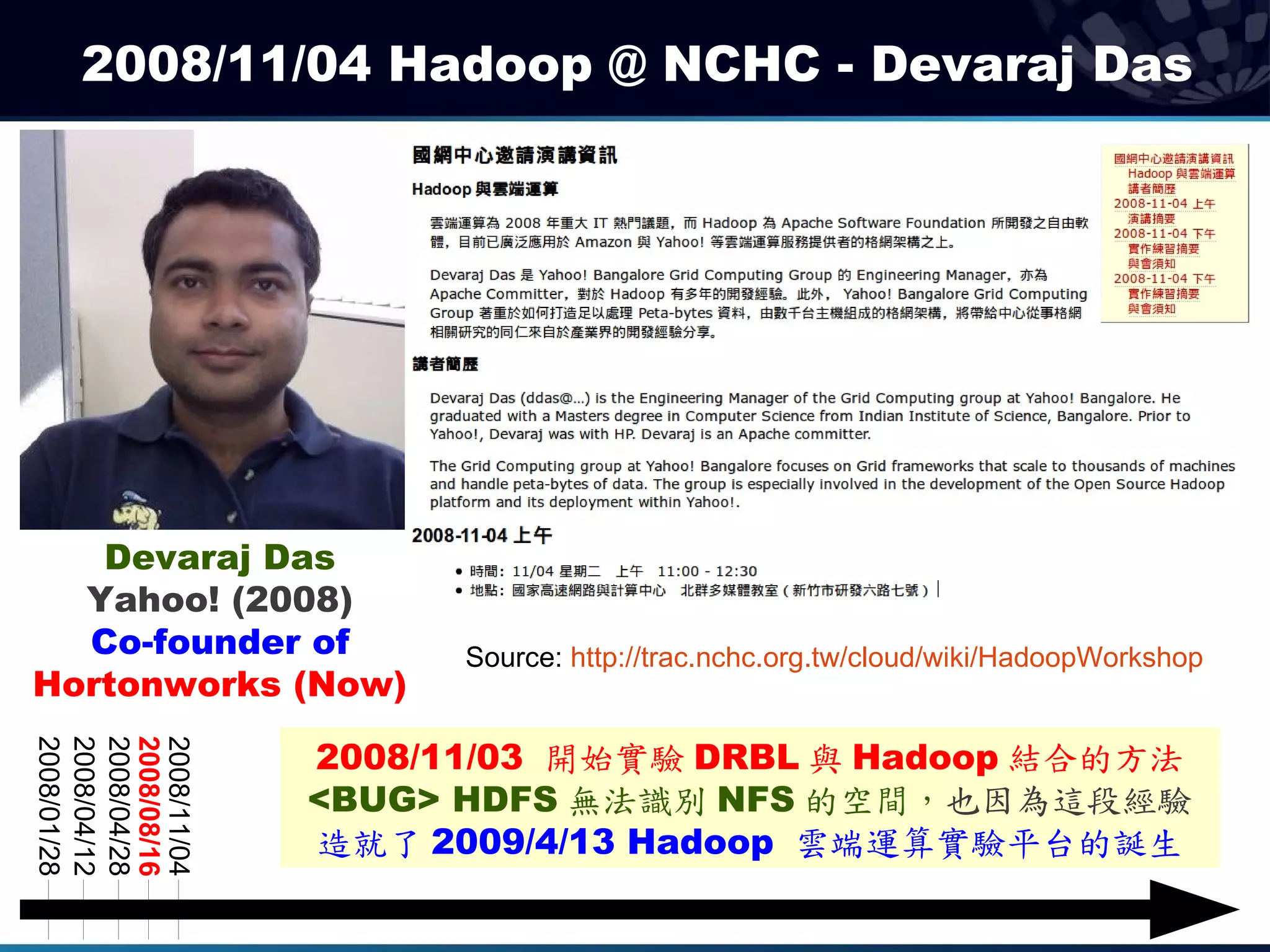2008/11/04 Hadoop @ NCHC - Devaraj Das




   Devaraj Das
  Yahoo! (2008)
  Co-founder of     Source: http://trac.nchc.org.tw/cloud/wiki/HadoopWorkshop
Hortonworks (Now)

             2008/11/03 開始實驗 DRBL 與 Hadoop 結合的方法
2008/01/28
2008/04/12
2008/04/28
2008/08/16
2008/11/04




             <BUG> HDFS 無法識別 NFS 的空間，也因為這段經驗
             造就了 2009/4/13 Hadoop 雲端運算實驗平台的誕生
 
