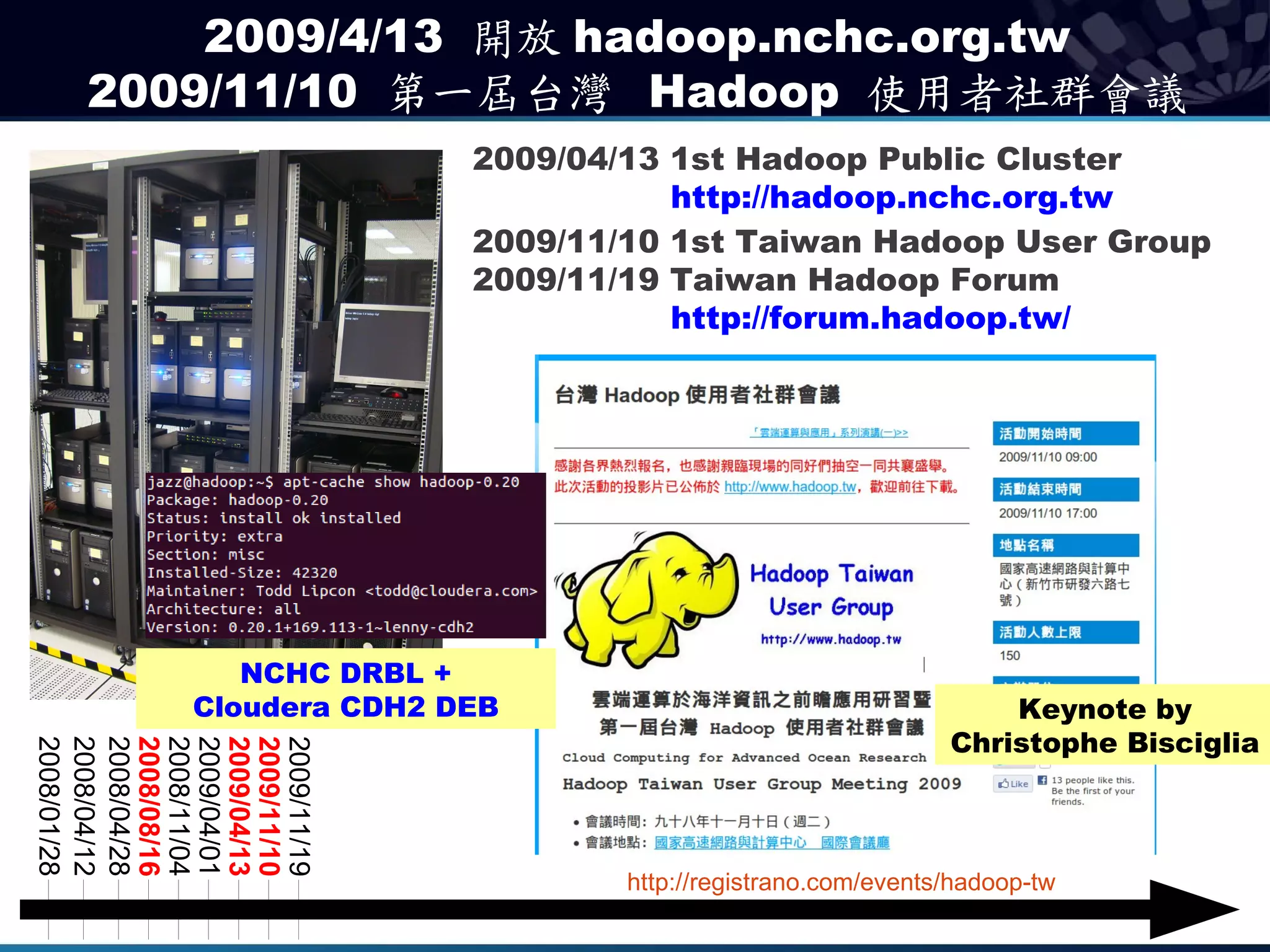 2009/4/13 開放 hadoop.nchc.org.tw
 2009/11/10 第一屆台灣 Hadoop 使用者社群會議
                    2009/04/13 1st Hadoop Public Cluster
                    　　　　　　 http://hadoop.nchc.org.tw
                    2009/11/10 1st Taiwan Hadoop User Group
                    2009/11/19 Taiwan Hadoop Forum
                    　　　　　　 http://forum.hadoop.tw/




        NCHC DRBL +
     Cloudera CDH2 DEB                                      Keynote by
                                                        Christophe Bisciglia
2008/01/28
2008/04/12
2008/04/28
2008/08/16
2008/11/04
2009/04/01
2009/04/13
2009/11/10
2009/11/19




                            http://registrano.com/events/hadoop-tw
 