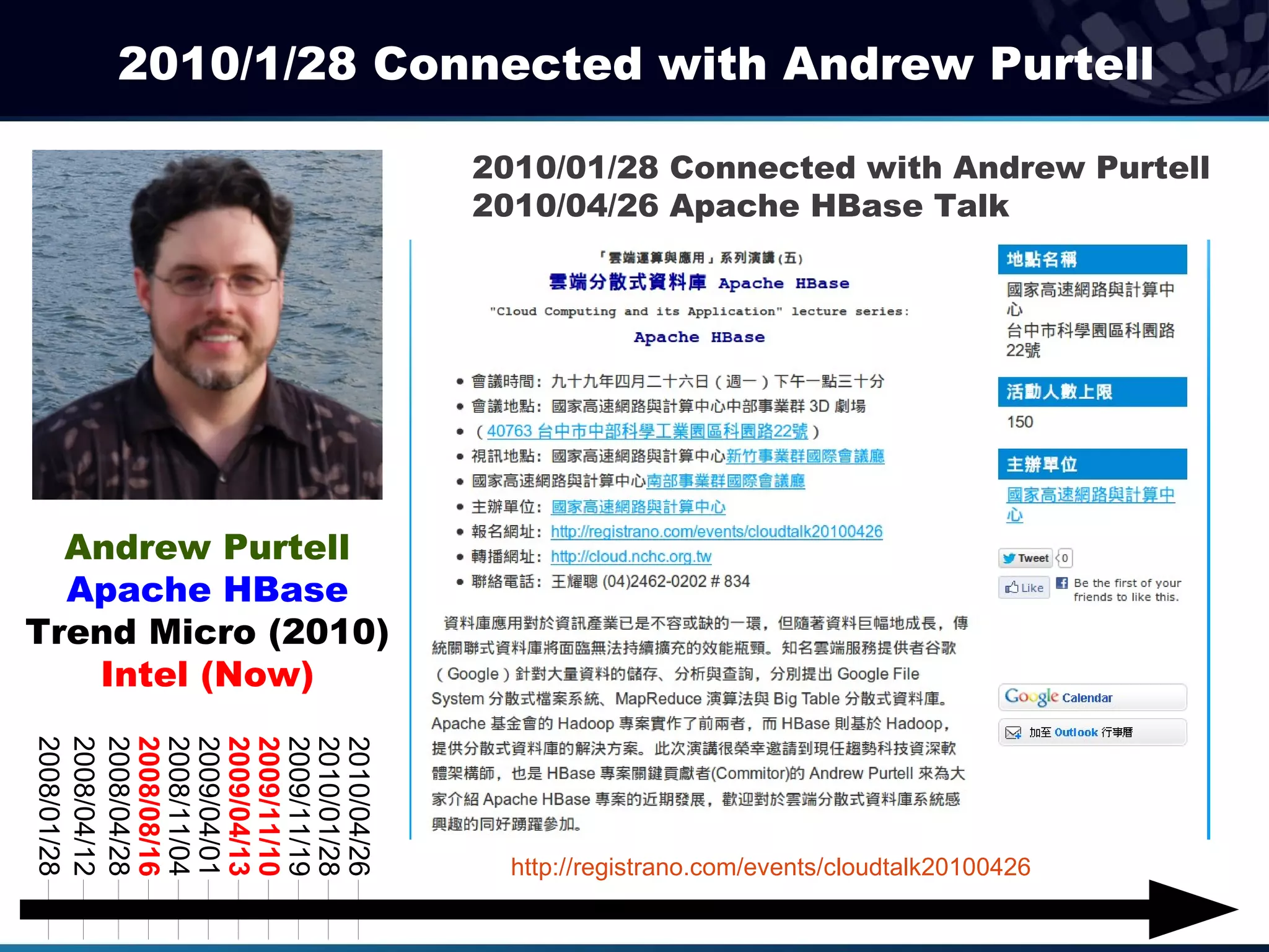2010/1/28 Connected with Andrew Purtell

                     2010/01/28 Connected with Andrew Purtell
                     2010/04/26 Apache HBase Talk




  Andrew Purtell
  Apache HBase
Trend Micro (2010)
   Intel (Now)
2008/01/28
2008/04/12
2008/04/28
2008/08/16
2008/11/04
2009/04/01
2009/04/13
2009/11/10
2009/11/19
2010/01/28
2010/04/26




                       http://registrano.com/events/cloudtalk20100426
 