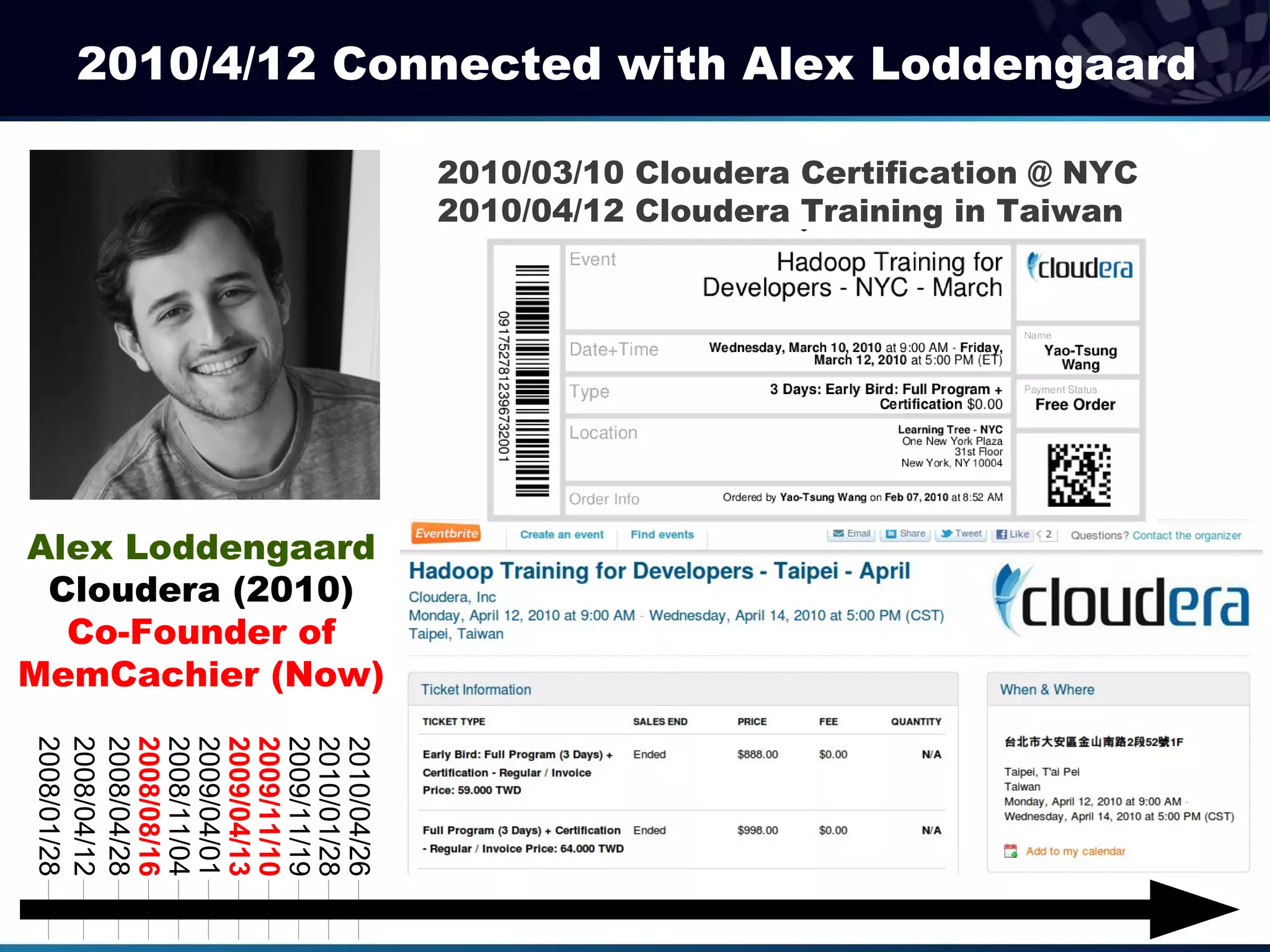 2010/4/12 Connected with Alex Loddengaard

                   2010/03/10 Cloudera Certification @ NYC
                   2010/04/12 Cloudera Training in Taiwan




Alex Loddengaard
 Cloudera (2010)
  Co-Founder of
MemCachier (Now)
2008/01/28
2008/04/12
2008/04/28
2008/08/16
2008/11/04
2009/04/01
2009/04/13
2009/11/10
2009/11/19
2010/01/28
2010/04/26
 