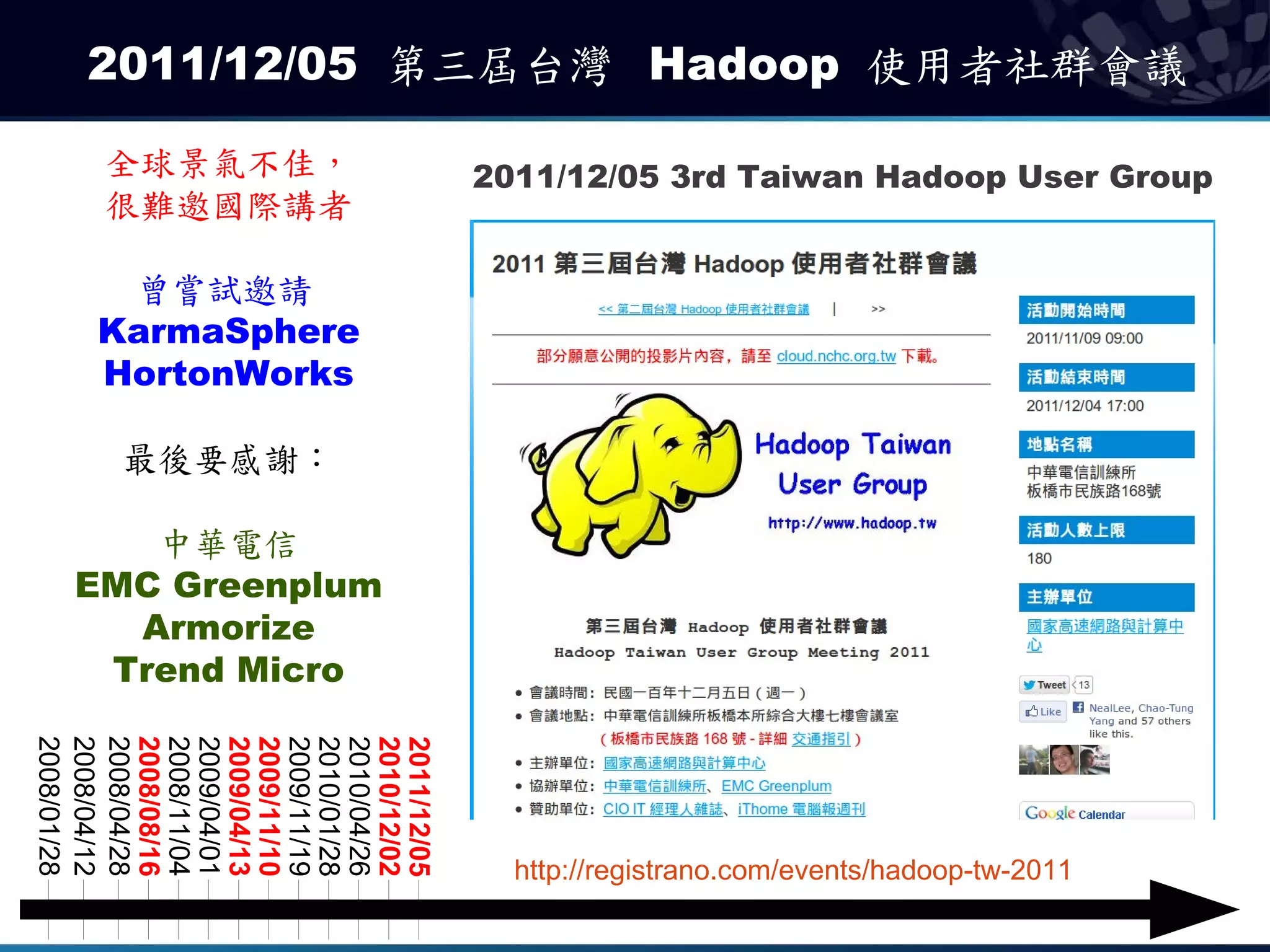 2011/12/05 第三屆台灣 Hadoop 使用者社群會議

  全球景氣不佳，        2011/12/05 3rd Taiwan Hadoop User Group
  很難邀國際講者

  曾嘗試邀請
 KarmaSphere
 HortonWorks

   最後要感謝：

    中華電信
 EMC Greenplum
   Armorize
  Trend Micro
2008/01/28
2008/04/12
2008/04/28
2008/08/16
2008/11/04
2009/04/01
2009/04/13
2009/11/10
2009/11/19
2010/01/28
2010/04/26
2010/12/02
2011/12/05




                   http://registrano.com/events/hadoop-tw-2011
 