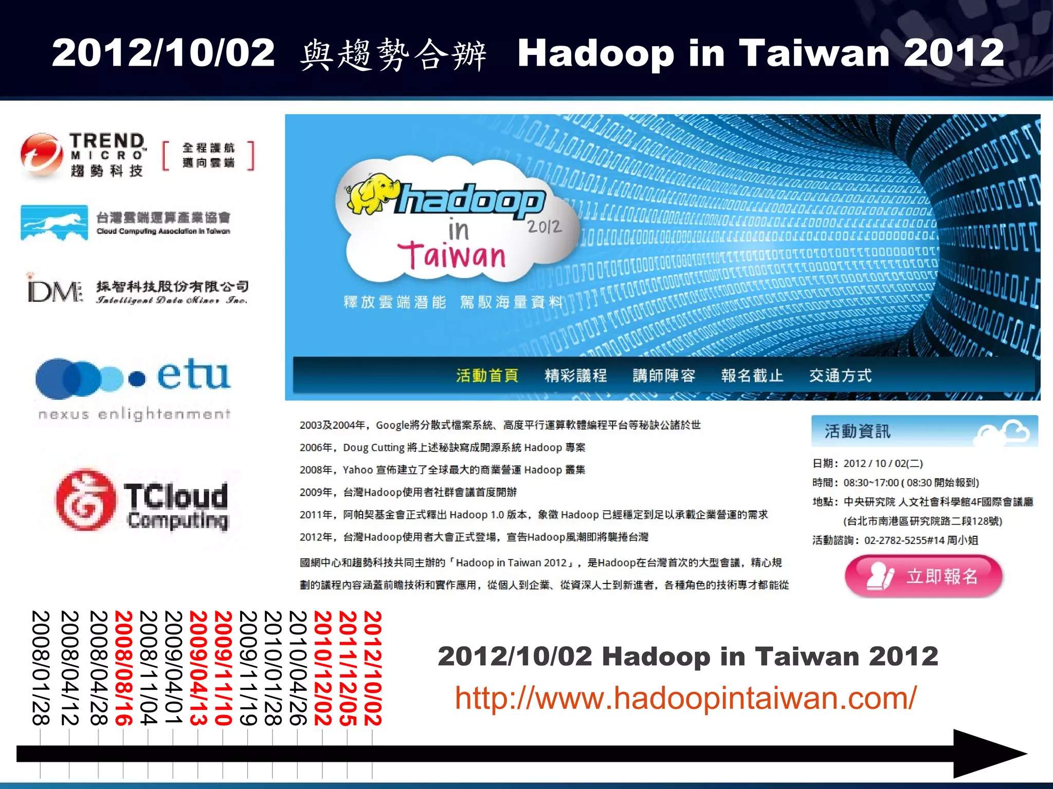 2012/10/02 與趨勢合辦 Hadoop in Taiwan 2012




                                           2012/10/02 Hadoop in Taiwan 2012
                                                                              http://www.hadoopintaiwan.com/
                                         2012/10/02
                                         2011/12/05
                                         2010/12/02
                                         2010/04/26
                                         2010/01/28
                                         2009/11/19
                                         2009/11/10
                                         2009/04/13
                                         2009/04/01
                                         2008/11/04
                                         2008/08/16
                                         2008/04/28
                                         2008/04/12
                                         2008/01/28
 