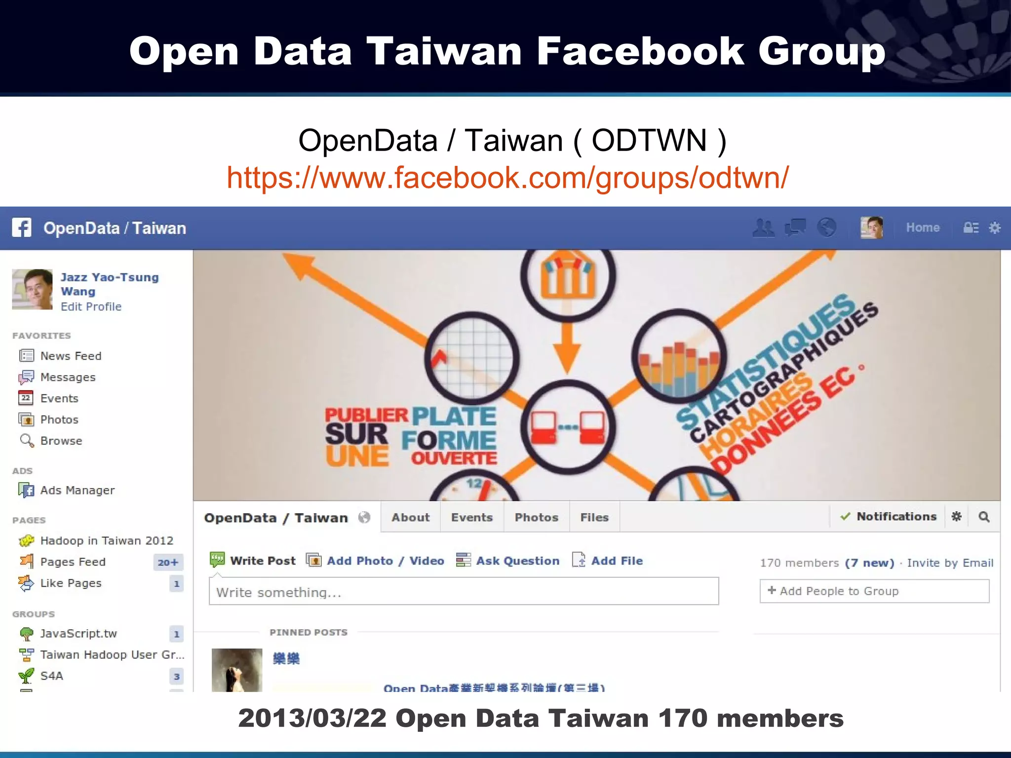 Open Data Taiwan Facebook Group

          OpenData / Taiwan ( ODTWN )
    https://www.facebook.com/groups/odtwn/




    2013/03/22 Open Data Taiwan 170 members
 