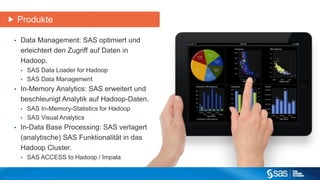 Produkte 
• Data Management: SAS optimiert und 
erleichtert den Zugriff auf Daten in 
Hadoop. 
• SAS Data Loader for Hadoop 
• SAS Data Management 
• In-Memory Analytics: SAS erweitert und 
beschleunigt Analytik auf Hadoop-Daten. 
• SAS In-Memory-Statistics for Hadoop 
• SAS Visual Analytics 
• In-Data Base Processing: SAS verlagert 
(analytische) SAS Funktionalität in das 
Hadoop Cluster. 
• SAS ACCESS to Hadoop / Impala 
Copyr i g ht © 2012, SAS Ins t i tut e Inc . Al l r ights reser ve d . 
 