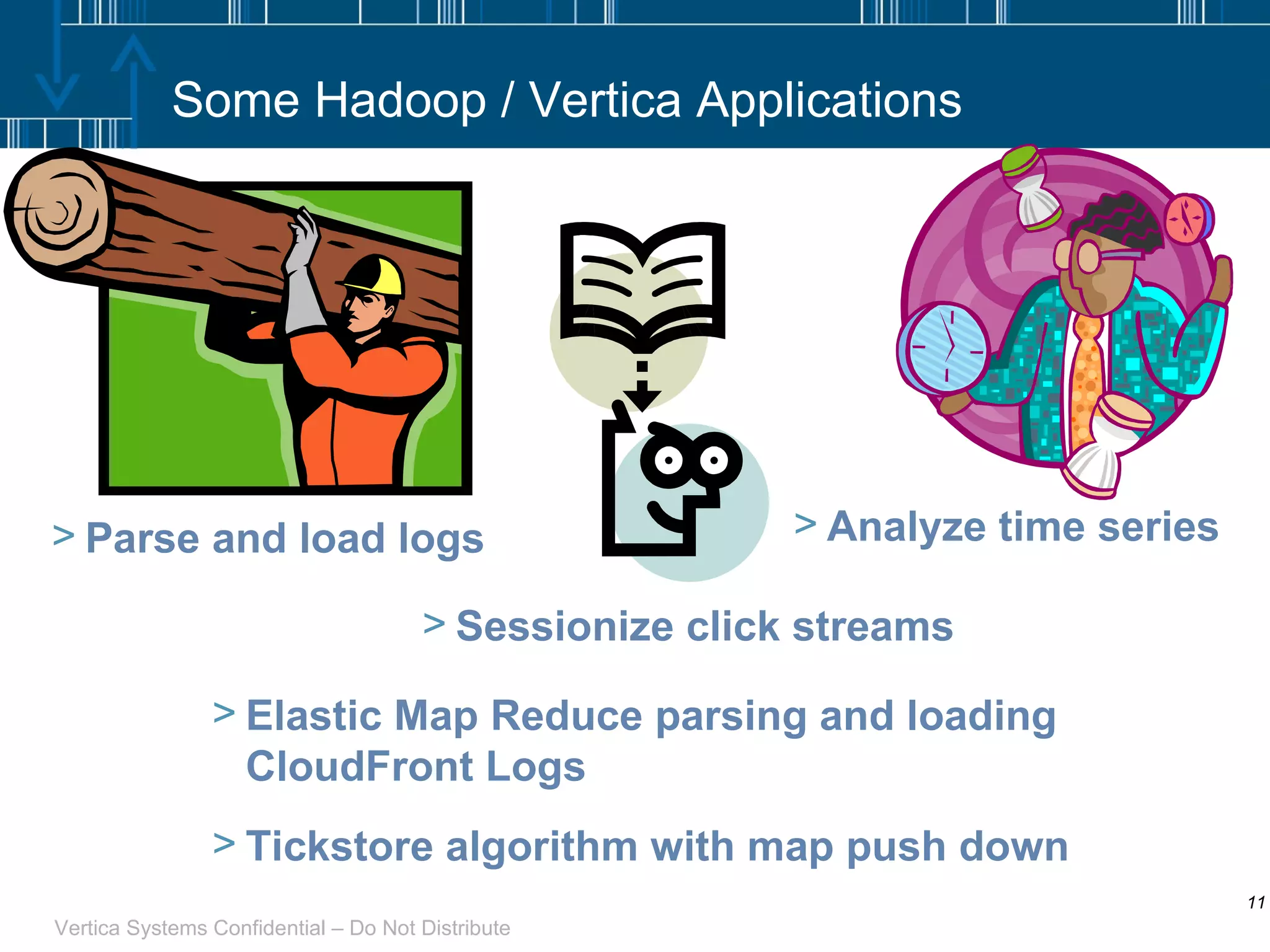 Some Hadoop / Vertica Applications Elastic Map Reduce parsing and loading CloudFront Logs Tickstore algorithm with map push down Analyze time series Sessionize click streams Parse and load logs 