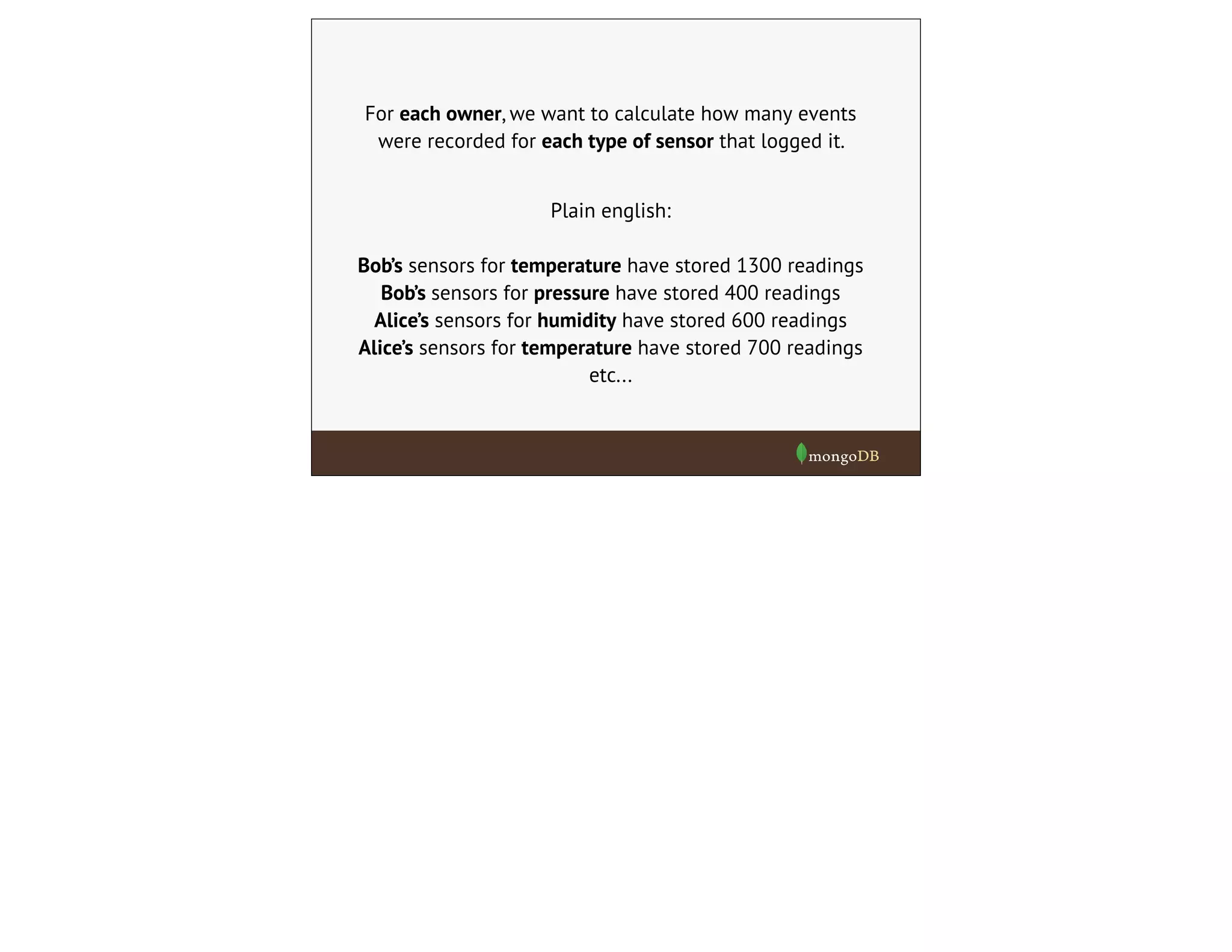 For each owner, we want to calculate how many events
were recorded for each type of sensor that logged it.
Plain english:
Bob’s sensors for temperature have stored 1300 readings
Bob’s sensors for pressure have stored 400 readings
Alice’s sensors for humidity have stored 600 readings
Alice’s sensors for temperature have stored 700 readings
etc...
 