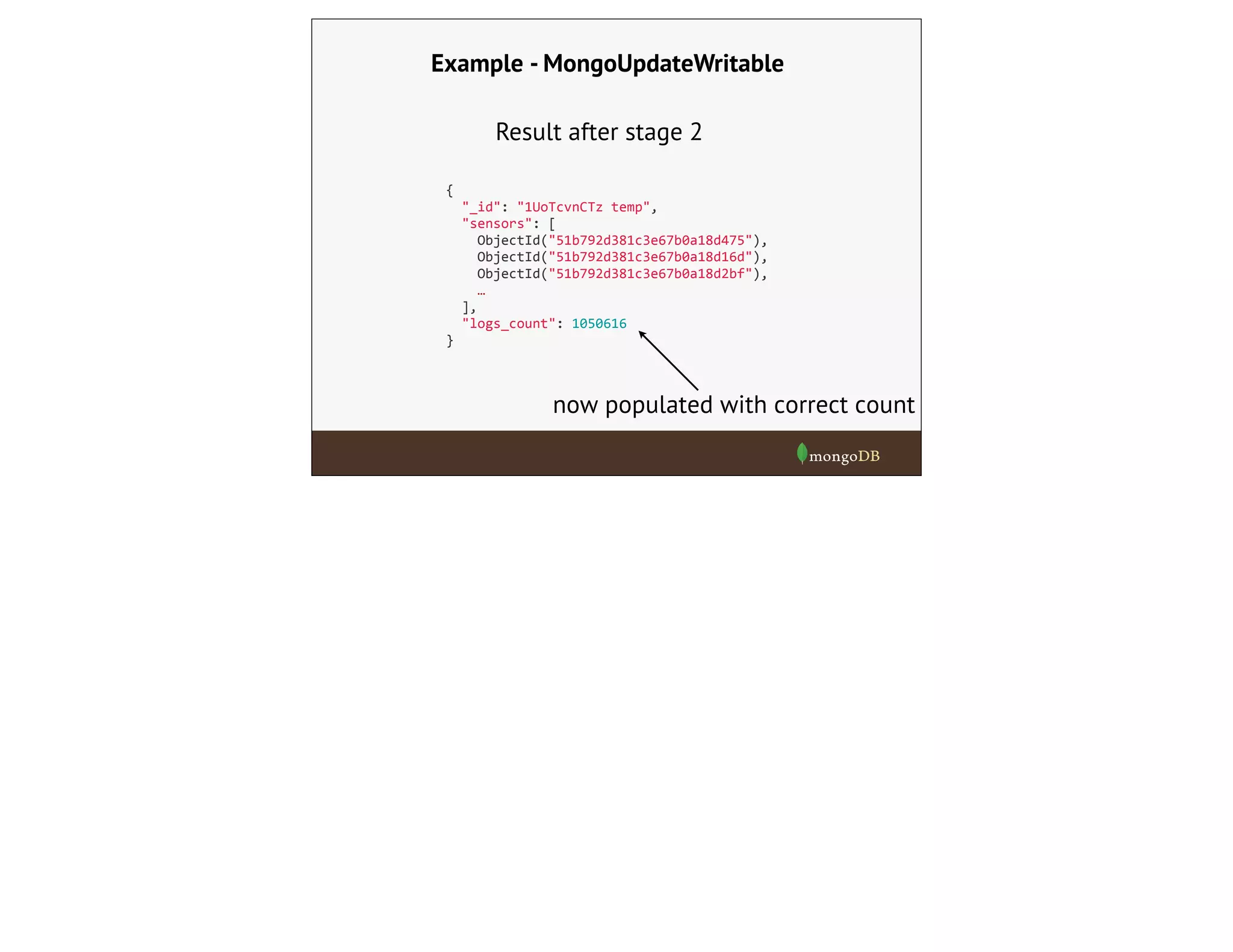 Example - MongoUpdateWritable
Result after stage 2
{
	
  	
  "_id":	
  "1UoTcvnCTz	
  temp",
	
  	
  "sensors":	
  [
	
  	
  	
  	
  ObjectId("51b792d381c3e67b0a18d475"),
	
  	
  	
  	
  ObjectId("51b792d381c3e67b0a18d16d"),
	
  	
  	
  	
  ObjectId("51b792d381c3e67b0a18d2bf"),
	
  	
  	
  	
  …
	
  	
  ],
	
  	
  "logs_count":	
  1050616
}
now populated with correct count
 