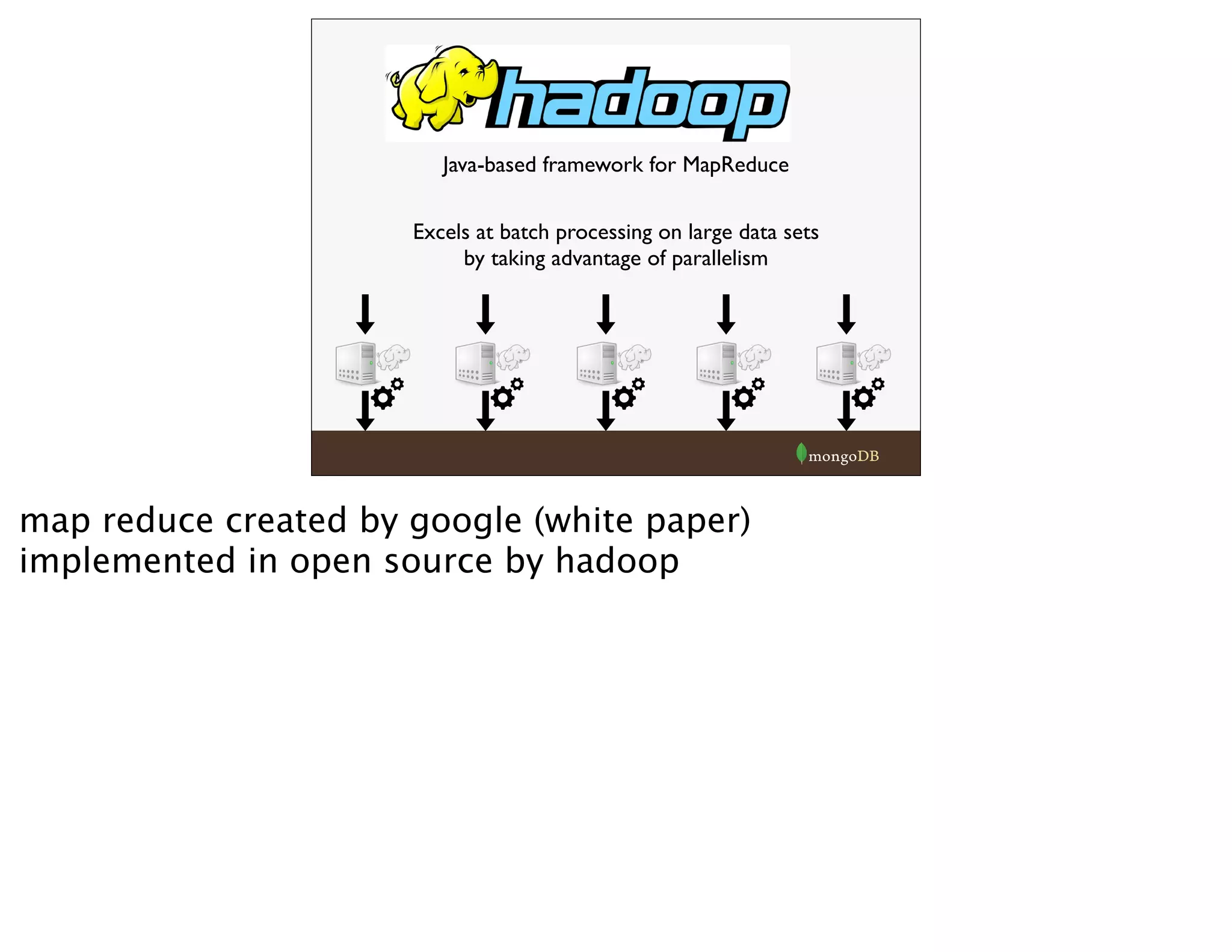 Java-based framework for MapReduce
Excels at batch processing on large data sets
by taking advantage of parallelism
map reduce created by google (white paper)
implemented in open source by hadoop
 