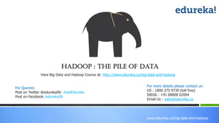 www.edureka.co/big-data-and-hadoop
Hadoop : The pile of Data
View Big Data and Hadoop Course at: http://www.edureka.co/big-data-and-hadoop
For more details please contact us:
US : 1800 275 9730 (toll free)
INDIA : +91 88808 62004
Email Us : sales@edureka.co
For Queries:
Post on Twitter @edurekaIN: #askEdureka
Post on Facebook /edurekaIN
 