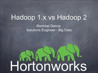 Hadoop 1.x vs Hadoop 2
Rommel Garcia
Solutions Engineer - Big Data
Hortonworks
 