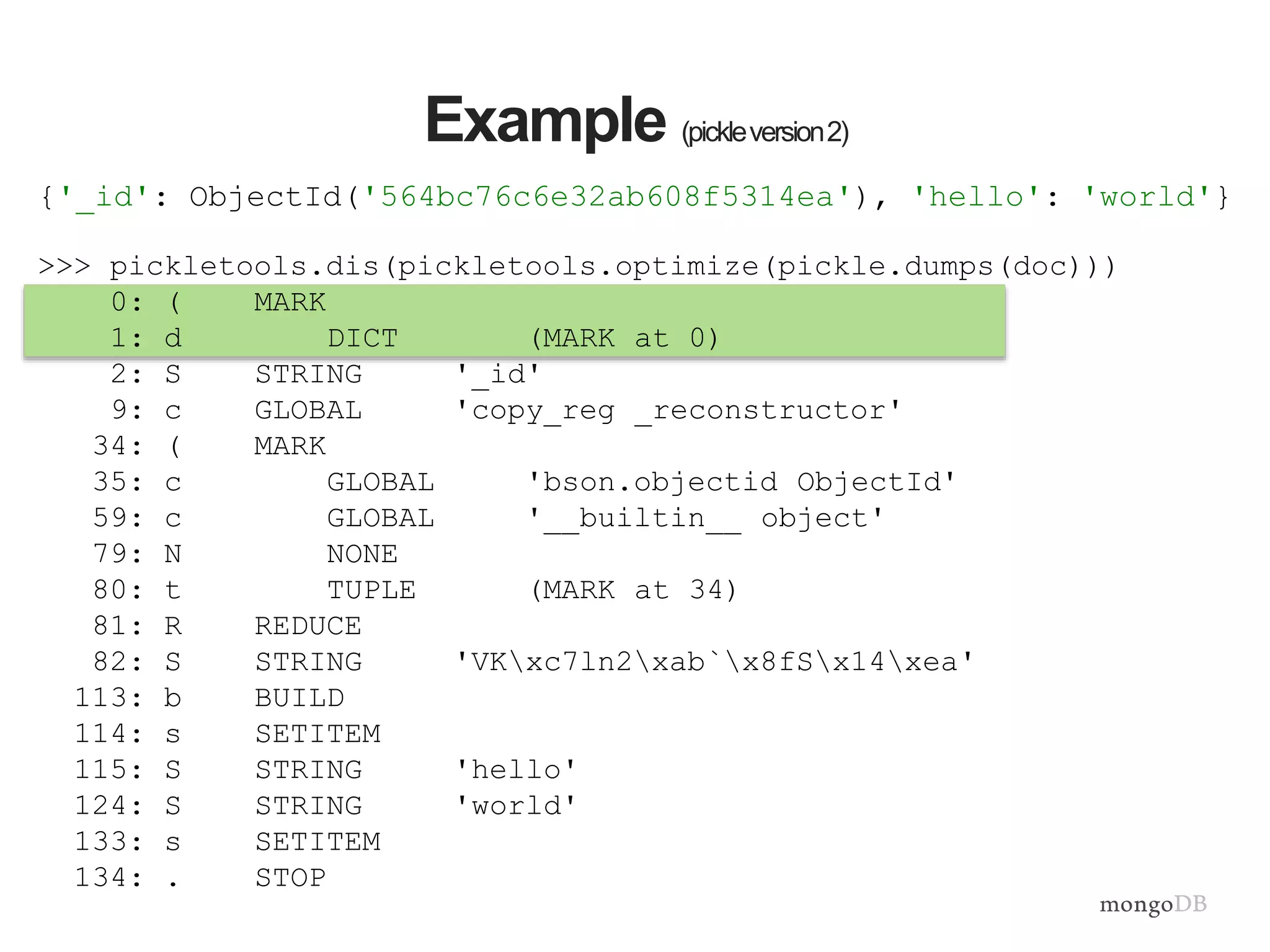 Example (pickleversion2)
>>> pickletools.dis(pickletools.optimize(pickle.dumps(doc)))
0: ( MARK
1: d DICT (MARK at 0)
2: S STRING '_id'
9: c GLOBAL 'copy_reg _reconstructor'
34: ( MARK
35: c GLOBAL 'bson.objectid ObjectId'
59: c GLOBAL '__builtin__ object'
79: N NONE
80: t TUPLE (MARK at 34)
81: R REDUCE
82: S STRING 'VKxc7ln2xab`x8fSx14xea'
113: b BUILD
114: s SETITEM
115: S STRING 'hello'
124: S STRING 'world'
133: s SETITEM
134: . STOP
{'_id': ObjectId('564bc76c6e32ab608f5314ea'), 'hello': 'world'}
 