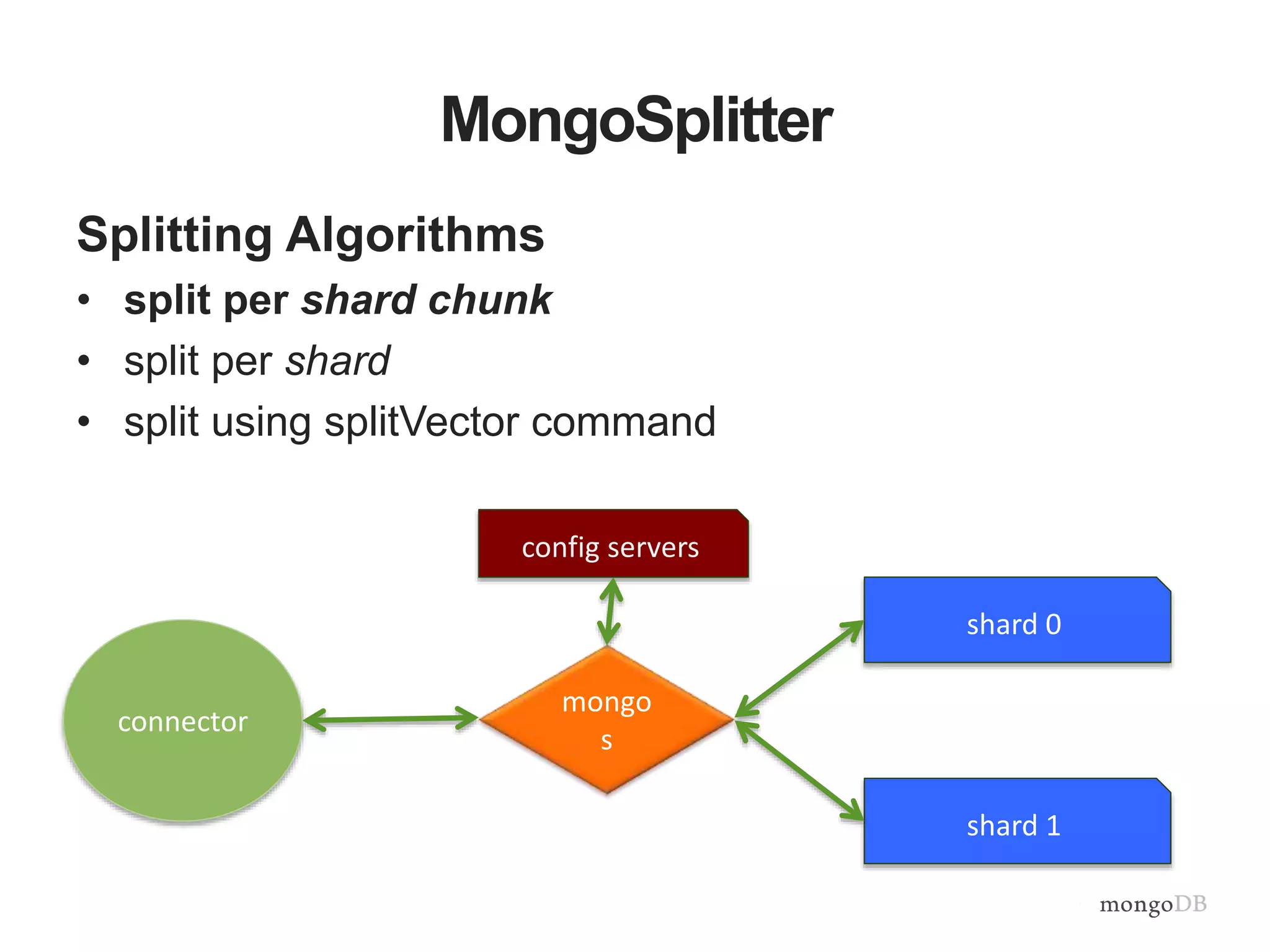 MongoSplitter
Splitting Algorithms
• split per shard chunk
• split per shard
• split using splitVector command
mongo
s
shard 1
connector
shard 0
config servers
 