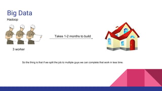 Big Data
Hadoop
3 worker
Takes 1-2 months to build
So the thing is that if we split the job to multiple guys we can complete that work in less time.
 