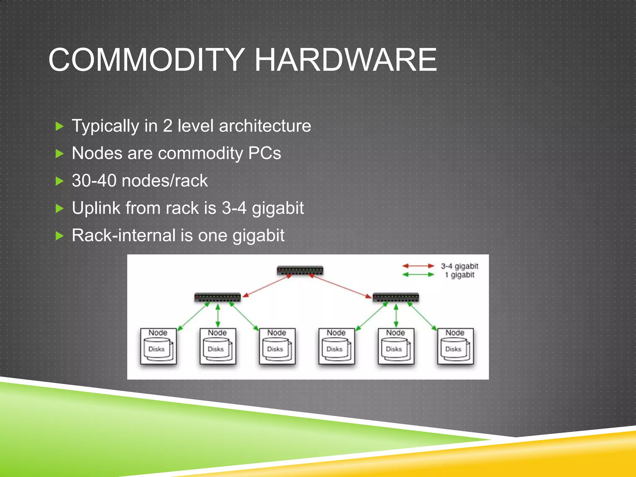 COMMODITY HARDWARE
 Typically in 2 level architecture
 Nodes are commodity PCs
 30-40 nodes/rack
 Uplink from rack is 3-4 gigabit
 Rack-internal is one gigabit
 