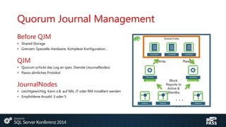 Quorum Journal Management
Before QJM

Shared Edits

• Shared Storage
• Grenzen: Spezielle Hardware, Komplexe Konfiguration…
JournalNode

QJM

JournalNode

JournalNode

Read

Write

• Quorum schickt das Log an spez. Dienste (JournalNodes)
• Paxos-ähnliches Protokol
NameNode

NameNode

JournalNodes

Active

• Leichtgewichtig, Kann z.B. auf NN, JT oder RM installiert werden
• Empfohlene Anzahl: 3 oder 5
DataNode

Block
Reports to
Active &
Standby

DataNode

...
..

Standby

DataNode

 