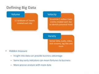 Defining Big Data
www.enablecloud.com
12 terabytes of Tweets
created each day
Volume
Scrutinize 5 million trade
events created each day
to identify potential fraud
Velocity
Sensor data, audio, video,
click streams, log files and
more
Variety
• Hidden treasure
– Insight into data can provide business advantage
– Some key early indicators can mean fortunes to business
– More precise analysis with more data
 