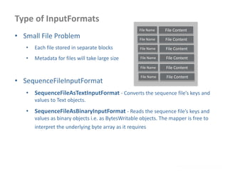 Type of InputFormats
• Small File Problem
• Each file stored in separate blocks
• Metadata for files will take large size
• SequenceFileInputFormat
• SequenceFileAsTextInputFormat - Converts the sequence file’s keys and
values to Text objects.
• SequenceFileAsBinaryInputFormat - Reads the sequence file’s keys and
values as binary objects i.e. as BytesWritable objects. The mapper is free to
interpret the underlying byte array as it requires
www.enablecloud.com
File Name File Content
File Name File Content
File Name File Content
File Name File Content
File Name File Content
File Name File Content
 
