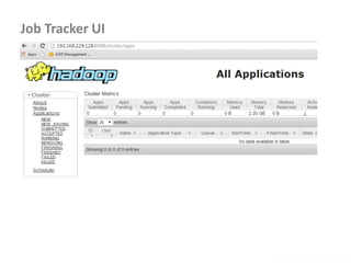 Job Tracker UI
www.enablecloud.com
 