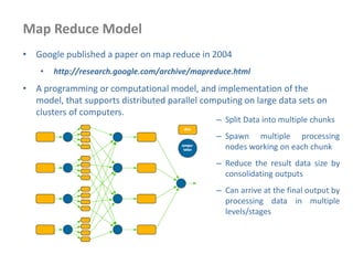 Map Reduce Model
• Google published a paper on map reduce in 2004
• http://research.google.com/archive/mapreduce.html
• A programming or computational model, and implementation of the
model, that supports distributed parallel computing on large data sets on
clusters of computers.
– Split Data into multiple chunks
– Spawn multiple processing
nodes working on each chunk
– Reduce the result data size by
consolidating outputs
– Can arrive at the final output by
processing data in multiple
levels/stages
 