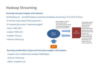 Hadoop Streaming
www.enablecloud.com
Running non-java mapper and reducers
bin/hadoop jar /usr/lib/hadoop-mapreduce/hadoop-streaming-2.2.0.2.0.6.0-76.jar
-D stream.map.output.field.separator=.
-D mapred.job.name=“mystreamingjob"
-input <hdfs-file>
-output <hdfs-dir>
-mapper map.py
-reducer reduce.py
Running combination of java and non-java mappers and reduers
-mapper com.enablecloud.samples.MyMapper
-reducer reduce.py
-libjars programs.jar
 