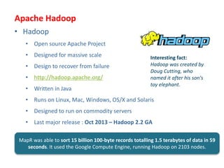 Apache Hadoop
• Hadoop
• Open source Apache Project
• Designed for massive scale
• Design to recover from failure
• http://hadoop.apache.org/
• Written in Java
• Runs on Linux, Mac, Windows, OS/X and Solaris
• Designed to run on commodity servers
• Last major release : Oct 2013 – Hadoop 2.2 GA
Interesting fact:
Hadoop was created by
Doug Cutting, who
named it after his son's
toy elephant.
MapR was able to sort 15 billion 100-byte records totalling 1.5 terabytes of data in 59
seconds. It used the Google Compute Engine, running Hadoop on 2103 nodes.
 