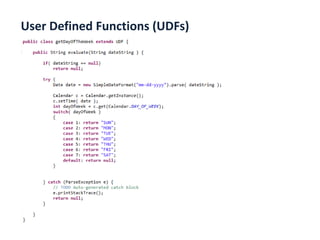User Defined Functions (UDFs)
www.enablecloud.com
 