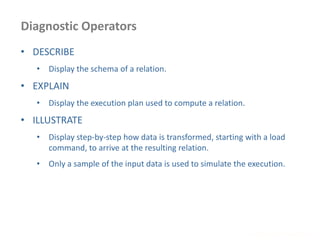 Diagnostic Operators
www.enablecloud.com
• DESCRIBE
• Display the schema of a relation.
• EXPLAIN
• Display the execution plan used to compute a relation.
• ILLUSTRATE
• Display step-by-step how data is transformed, starting with a load
command, to arrive at the resulting relation.
• Only a sample of the input data is used to simulate the execution.
 