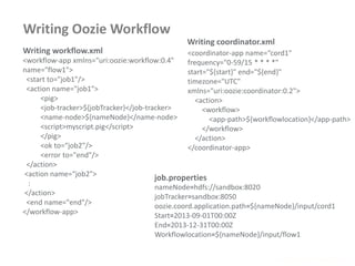 Writing Oozie Workflow
www.enablecloud.com
<workflow-app xmlns="uri:oozie:workflow:0.4"
name="flow1">
<start to="job1"/>
<action name="job1">
<pig>
<job-tracker>${jobTracker}</job-tracker>
<name-node>${nameNode}</name-node>
<script>myscript.pig</script>
</pig>
<ok to=“job2"/>
<error to="end"/>
</action>
<action name=“job2">
:
</action>
<end name="end"/>
</workflow-app>
<coordinator-app name=“cord1"
frequency="0-59/15 * * * *"
start="${start}" end="${end}"
timezone="UTC"
xmlns="uri:oozie:coordinator:0.2">
<action>
<workflow>
<app-path>${workflowlocation}</app-path>
</workflow>
</action>
</coordinator-app>
nameNode=hdfs://sandbox:8020
jobTracker=sandbox:8050
oozie.coord.application.path=${nameNode}/input/cord1
Start=2013-09-01T00:00Z
End=2013-12-31T00:00Z
Workflowlocation=${nameNode}/input/flow1
Writing workflow.xml
Writing coordinator.xml
job.properties
 