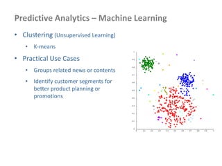 Predictive Analytics – Machine Learning
• Clustering (Unsupervised Learning)
• K-means
• Practical Use Cases
• Groups related news or contents
• Identify customer segments for
better product planning or
promotions
 