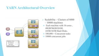 YARN Architectural Overview
 Scalability – Clusters of 6000
– 10000 machines
 Each machine with 16 cores ,
48GB/96GB RAM,
24TB/36TB Hard Disks.
 100,000 + Concurrent tasks
 10000 concurrent jobs
17
 