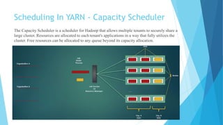 Scheduling In YARN - Capacity Scheduler
The Capacity Scheduler is a scheduler for Hadoop that allows multiple tenants to securely share a
large cluster. Resources are allocated to each tenant's applications in a way that fully utilizes the
cluster. Free resources can be allocated to any queue beyond its capacity allocation.
32
 