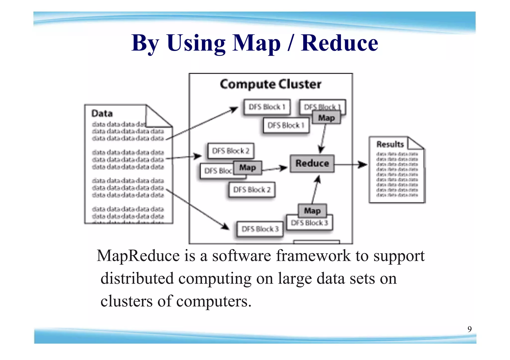 By Using Map / Reduce




MapReduce is a software framework to support
distributed computing on large data sets on
clusters of computers.
                                               9
 