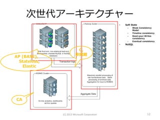 次世代アーキテクチャー
                                                •   Soft State
                                                     –    Weak Consistency
                                                          Model
                                                     –    Timeline consistency
                                                     –    Read-your-Writes
                                                          consistency
                                                     –    Eventual consistency
                                                •   NoSQL

                          C,
AP (BASE),               非同期
  Stateless,
   Elastic




CA


               (C) 2013 Microsoft Corporation                          12
 