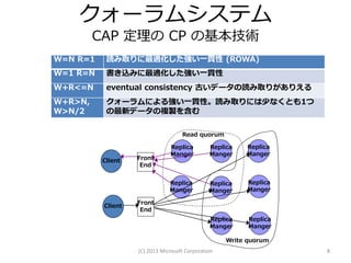 クォーラムシステム
         CAP 定理の CP の基本技術
W=N R=1    読み取りに最適化した強い一貫性 (ROWA)
W=1 R=N    書き込みに最適化した強い一貫性
W+R<=N     eventual consistency 古いデータの読み取りがありえる
W+R>N,     クォーラムによる強い一貫性。読み取りには少なくとも1つ
W>N/2      の最新データの複製を含む

                                    Read quorum

                                Replica        Replica   Replica
                                Manger         Manger    Manger
          Client   Front
                    End


                               Replica         Replica    Replica
                               Manger          Manger     Manger

                   Front
          Client
                    End
                                               Replica    Replica
                                               Manger     Manger

                                                    Write quorum
                   (C) 2013 Microsoft Corporation                   8
 