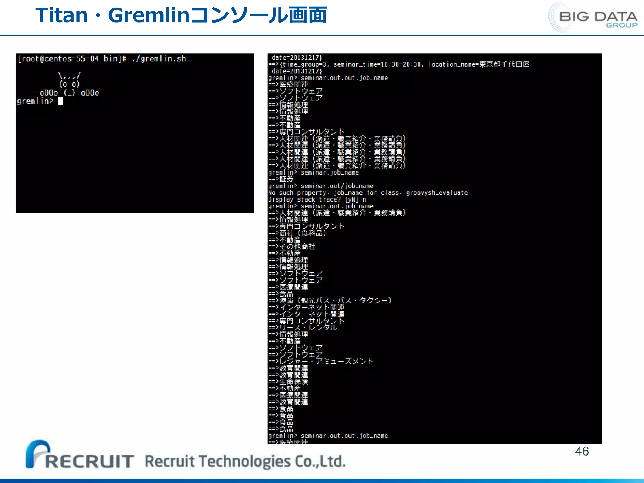46
Titan・Gremlinコンソール画面
 