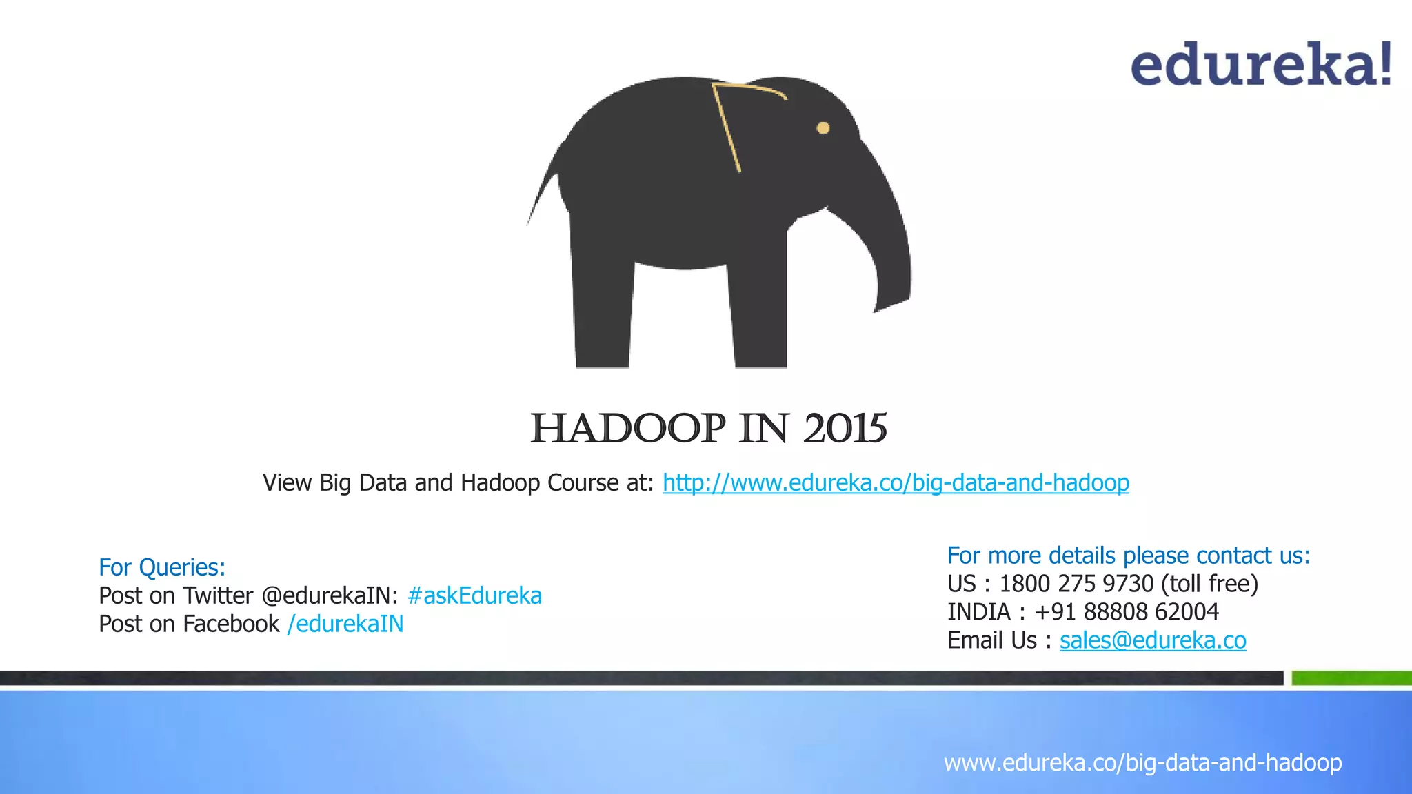 www.edureka.co/big-data-and-hadoop
Hadoop IN 2015
View Big Data and Hadoop Course at: http://www.edureka.co/big-data-and-hadoop
For more details please contact us:
US : 1800 275 9730 (toll free)
INDIA : +91 88808 62004
Email Us : sales@edureka.co
For Queries:
Post on Twitter @edurekaIN: #askEdureka
Post on Facebook /edurekaIN
 