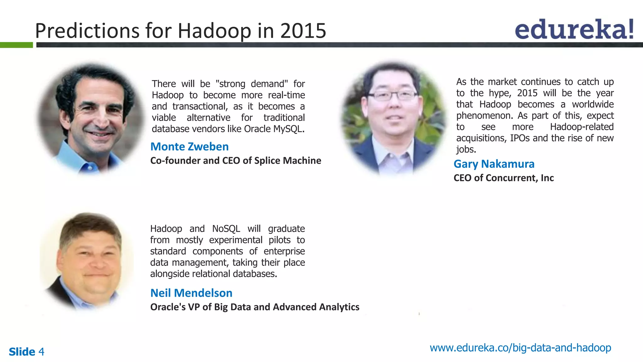 Slide 4 www.edureka.co/big-data-and-hadoop
Monte Zweben
Co-founder and CEO of Splice Machine
There will be "strong demand" for
Hadoop to become more real-time
and transactional, as it becomes a
viable alternative for traditional
database vendors like Oracle MySQL.
Gary Nakamura
CEO of Concurrent, Inc
As the market continues to catch up
to the hype, 2015 will be the year
that Hadoop becomes a worldwide
phenomenon. As part of this, expect
to see more Hadoop-related
acquisitions, IPOs and the rise of new
jobs.
Neil Mendelson
Oracle's VP of Big Data and Advanced Analytics
Hadoop and NoSQL will graduate
from mostly experimental pilots to
standard components of enterprise
data management, taking their place
alongside relational databases.
Predictions for Hadoop in 2015
 