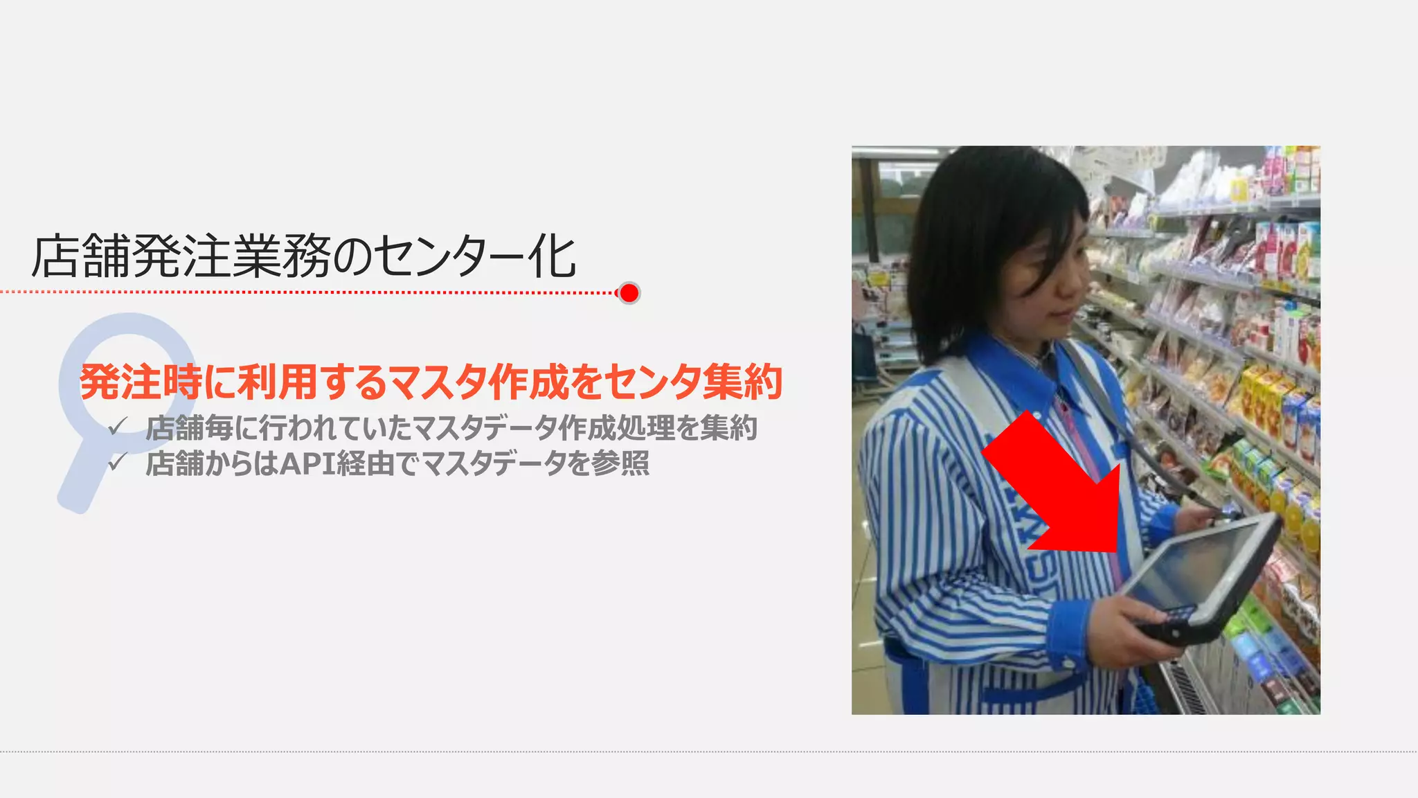 店舗発注業務のセンター化
発注時に利用するマスタ作成をセンタ集約
 店舗毎に行われていたマスタデータ作成処理を集約
 店舗からはAPI経由でマスタデータを参照
 