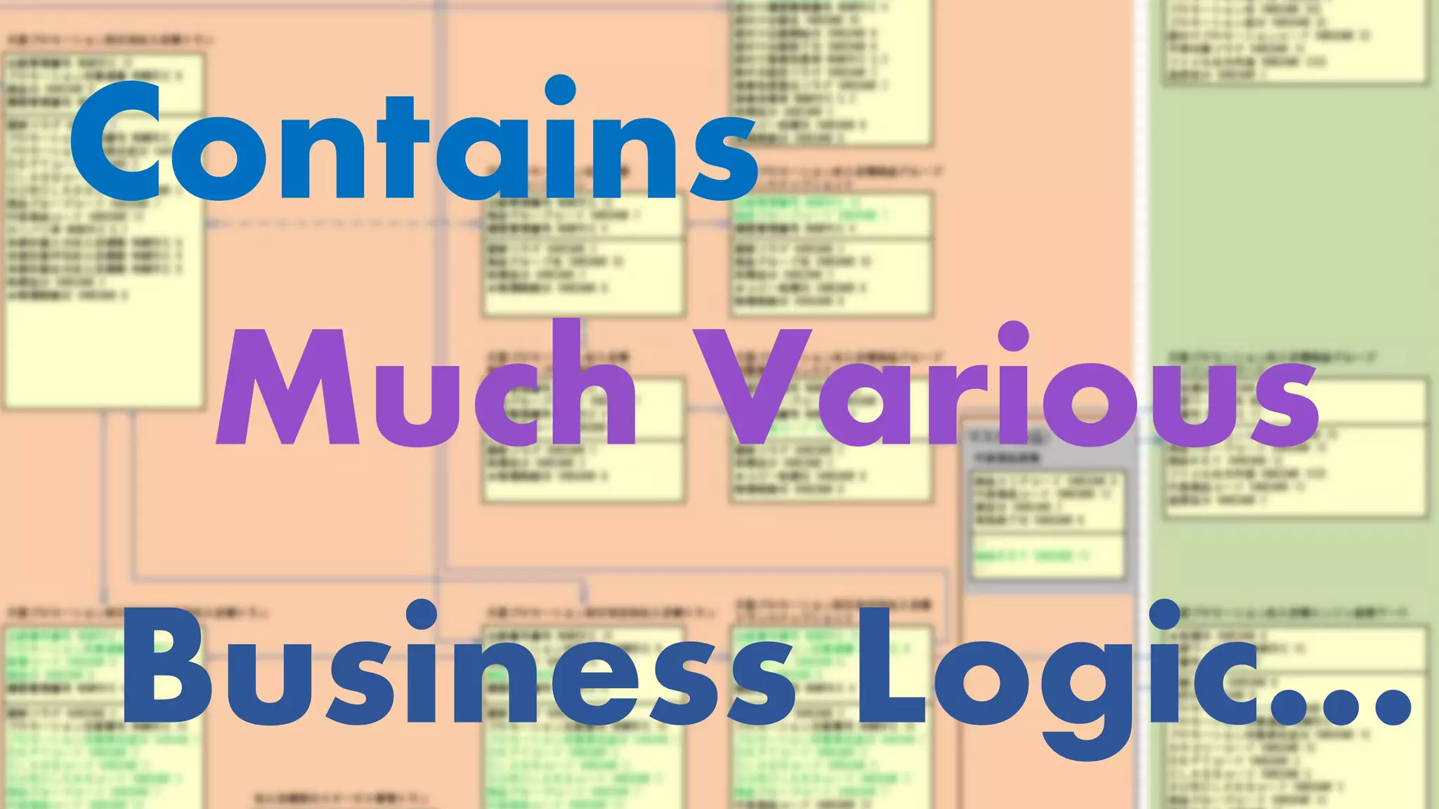 Contains
Business Logic…
Much Various
 